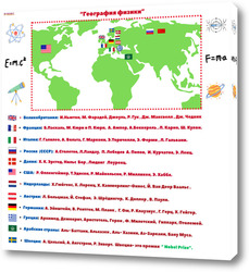   Картина Плакат для  кабинета физики " География ученых-физиков"