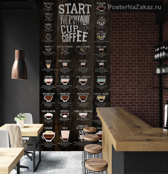 Фотообои Кофейные рецепты