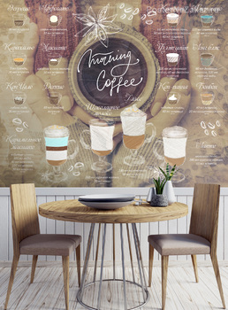 Фотообои Вкуснейший кофе